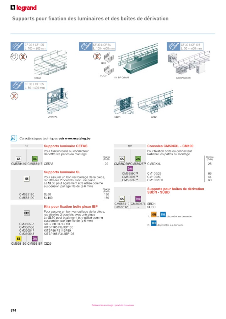 catalog p. 876