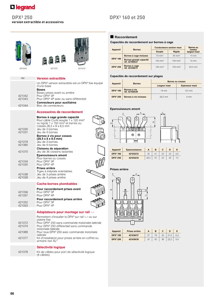 catalog p. 88