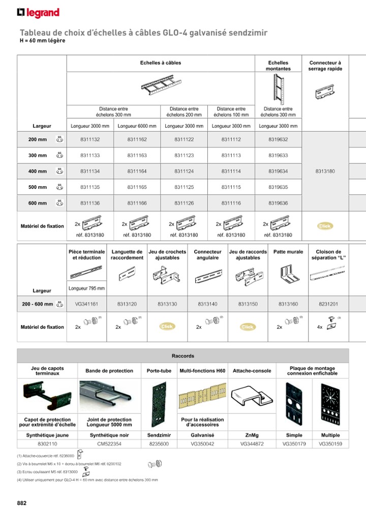 catalog p. 884