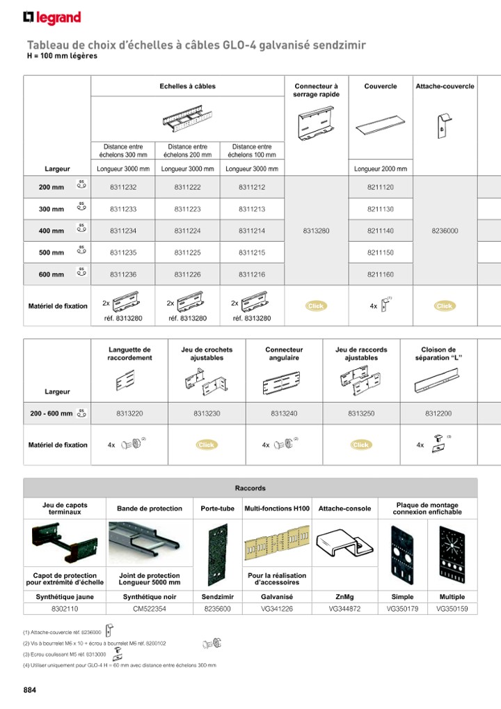 catalog p. 886