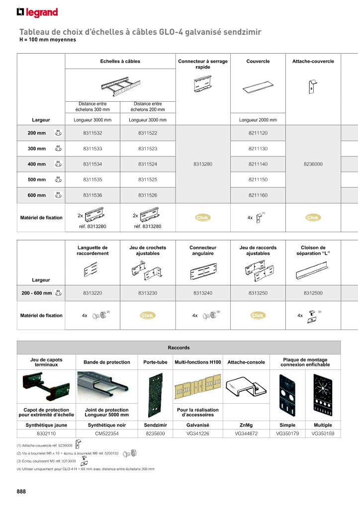 catalog p. 890