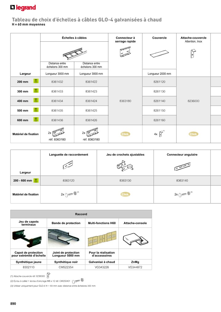 catalog p. 892