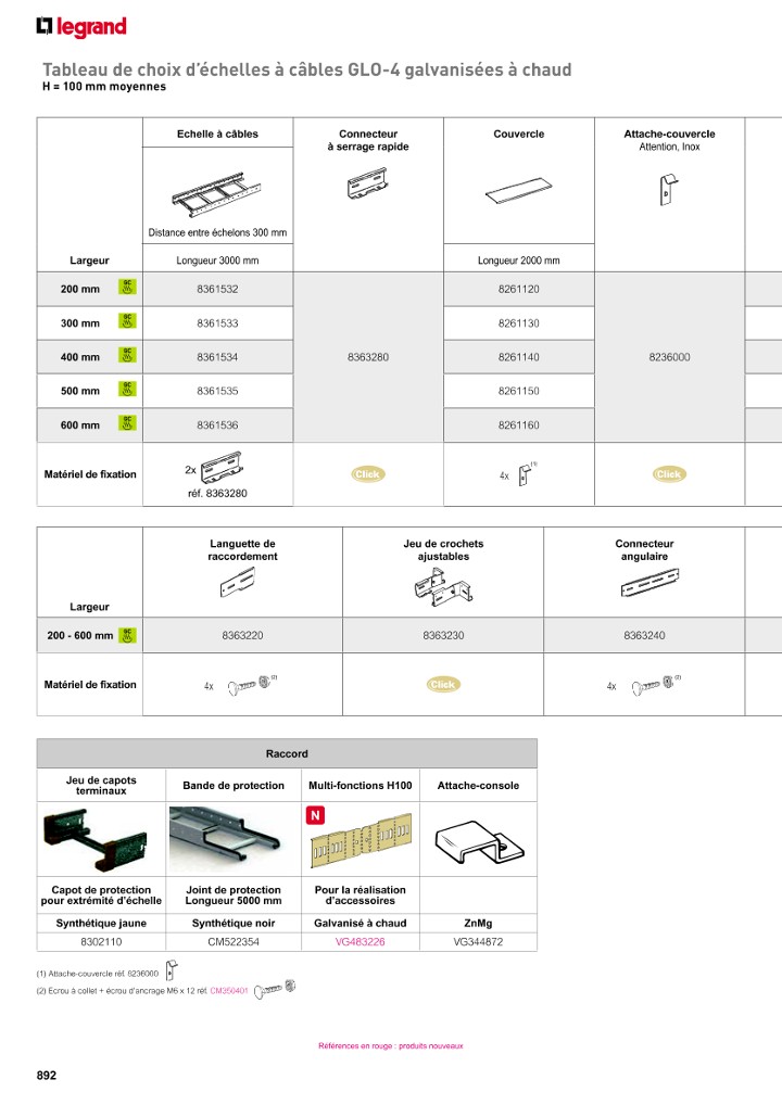 catalog p. 894