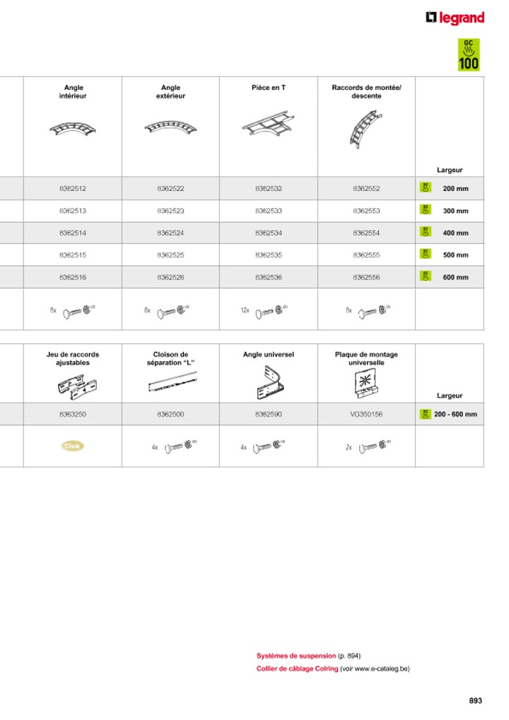 catalog p. 895