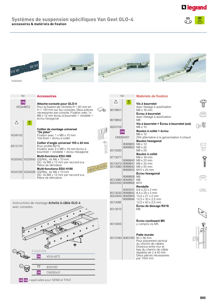 catalog p. 897