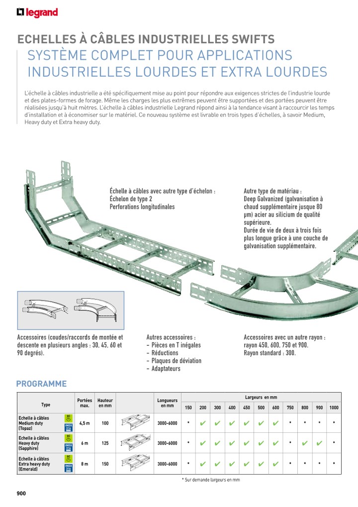 catalog p. 902