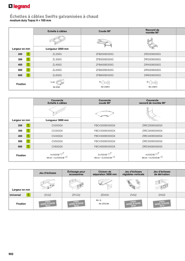 catalog p. 904
