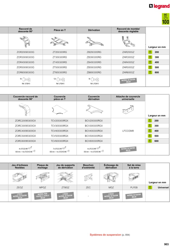 catalog p. 905