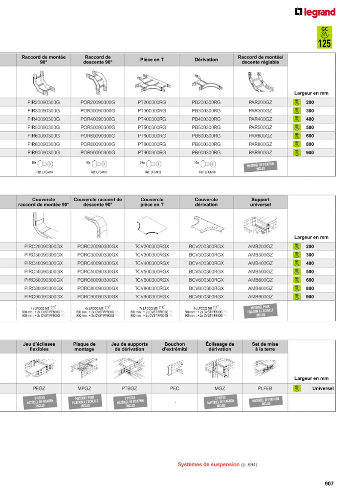 catalog p. 909