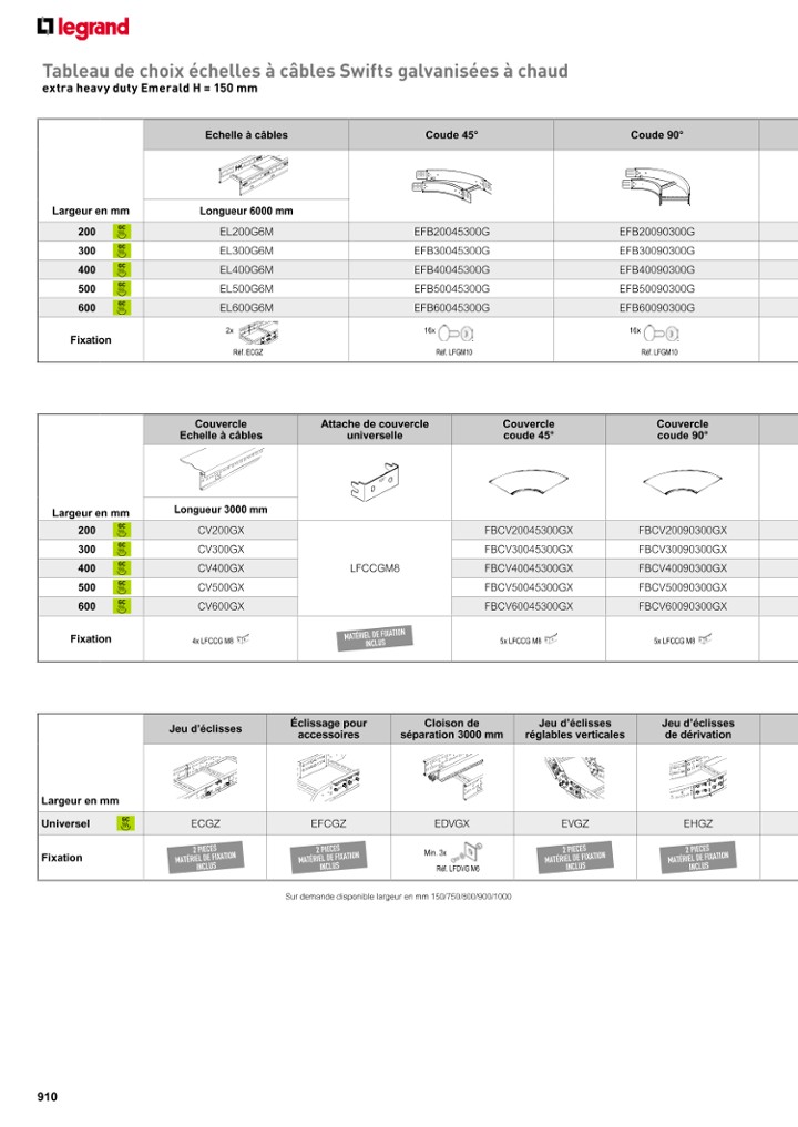 catalog p. 912