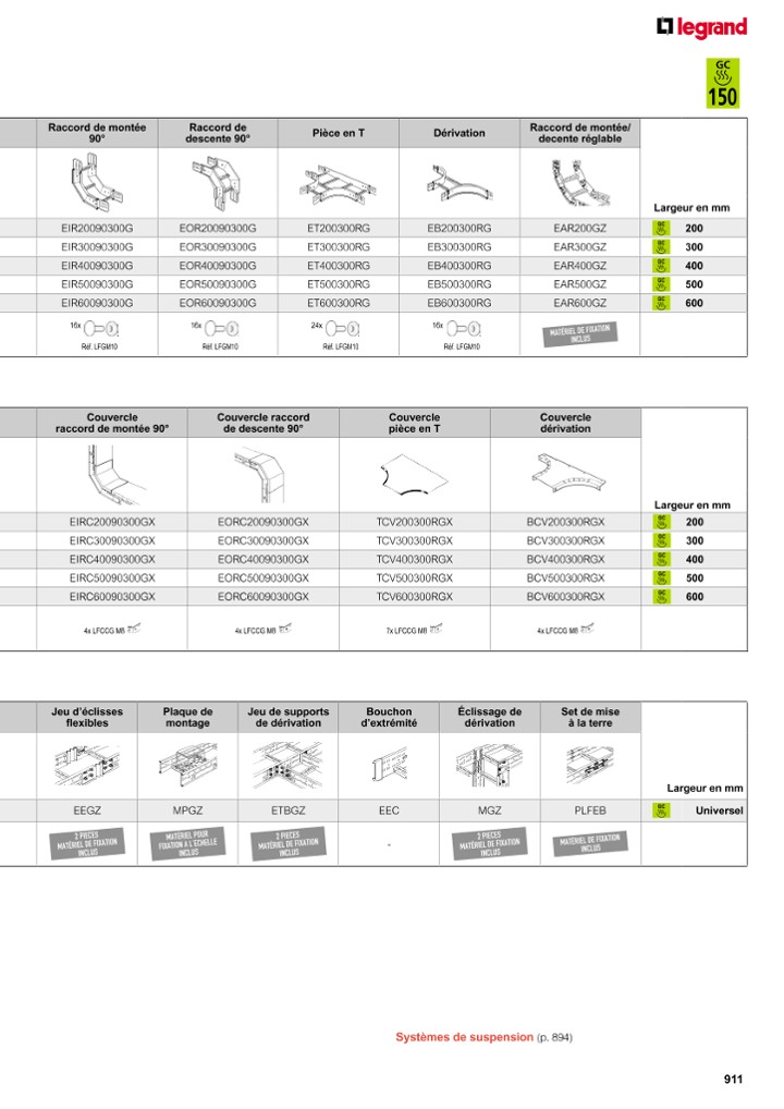 catalog p. 913