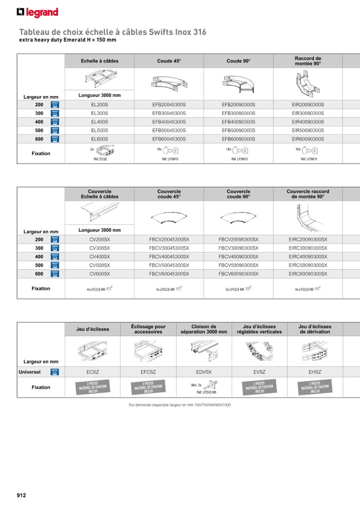 catalog p. 914