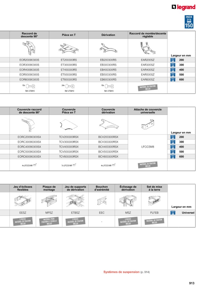 catalog p. 915