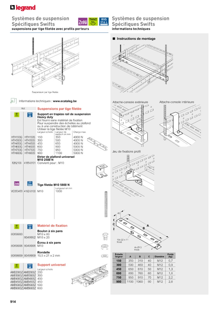 catalog p. 916
