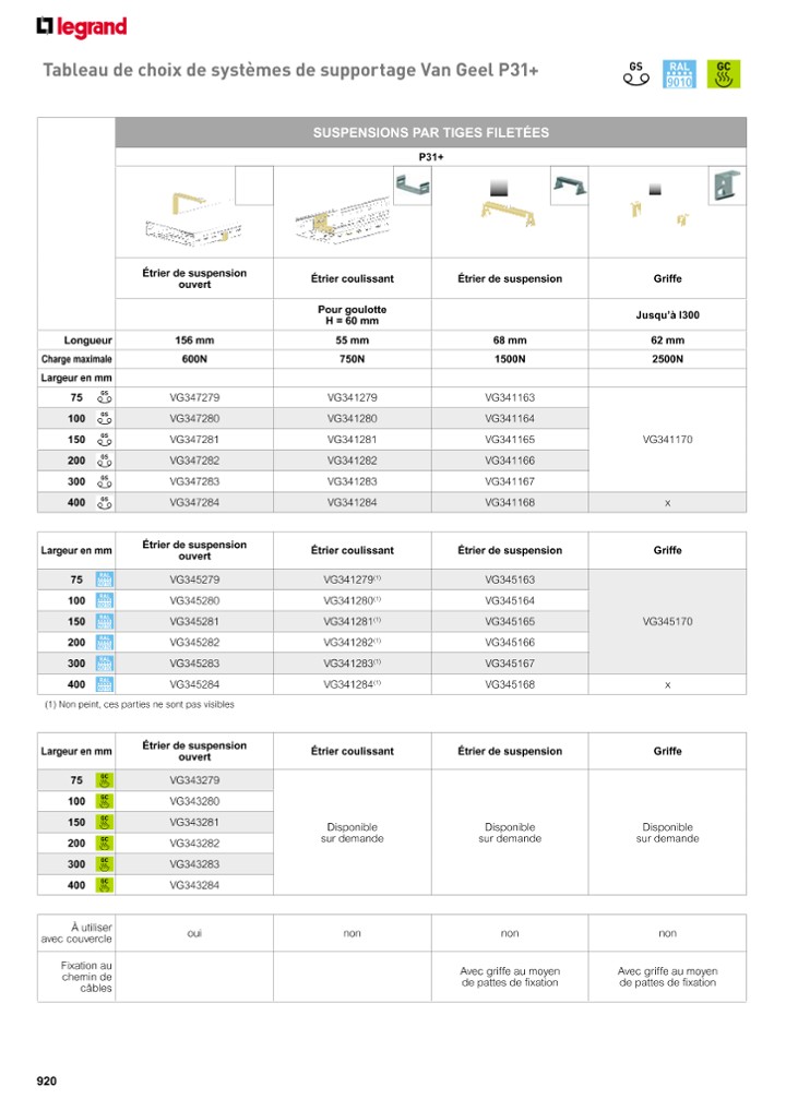 catalog p. 922