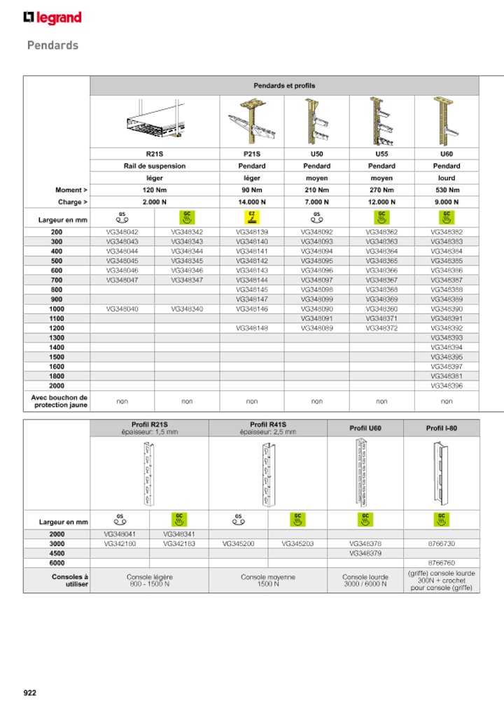 catalog p. 924