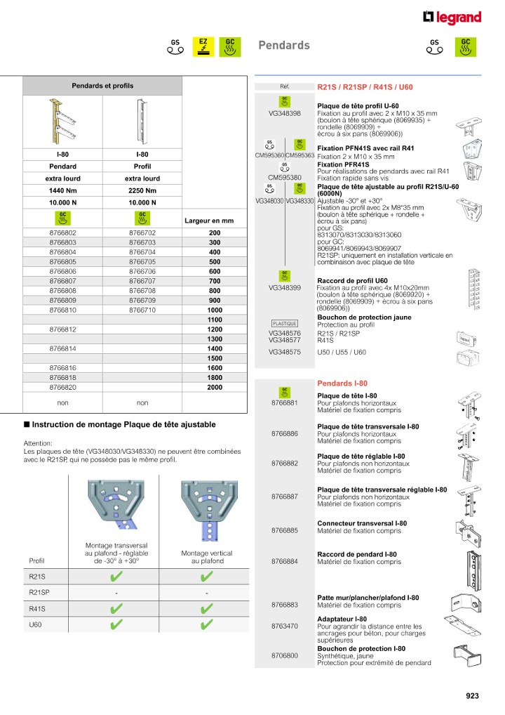 catalog p. 925