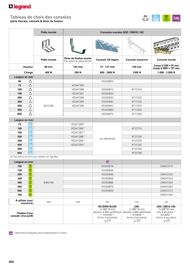catalog p. 926