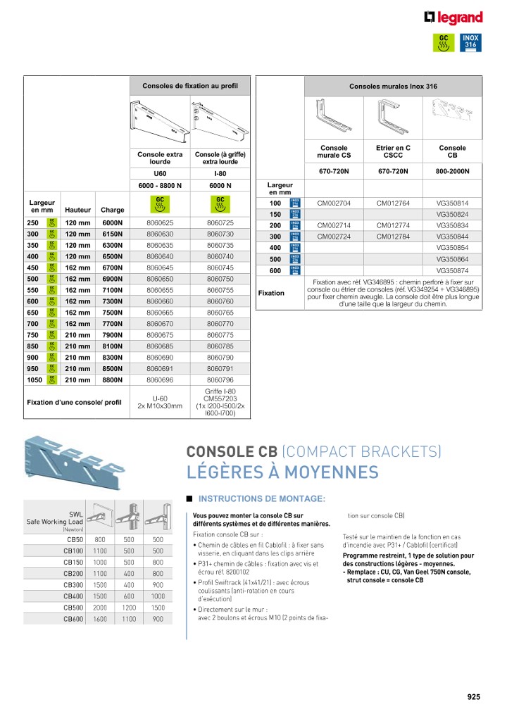catalog p. 927