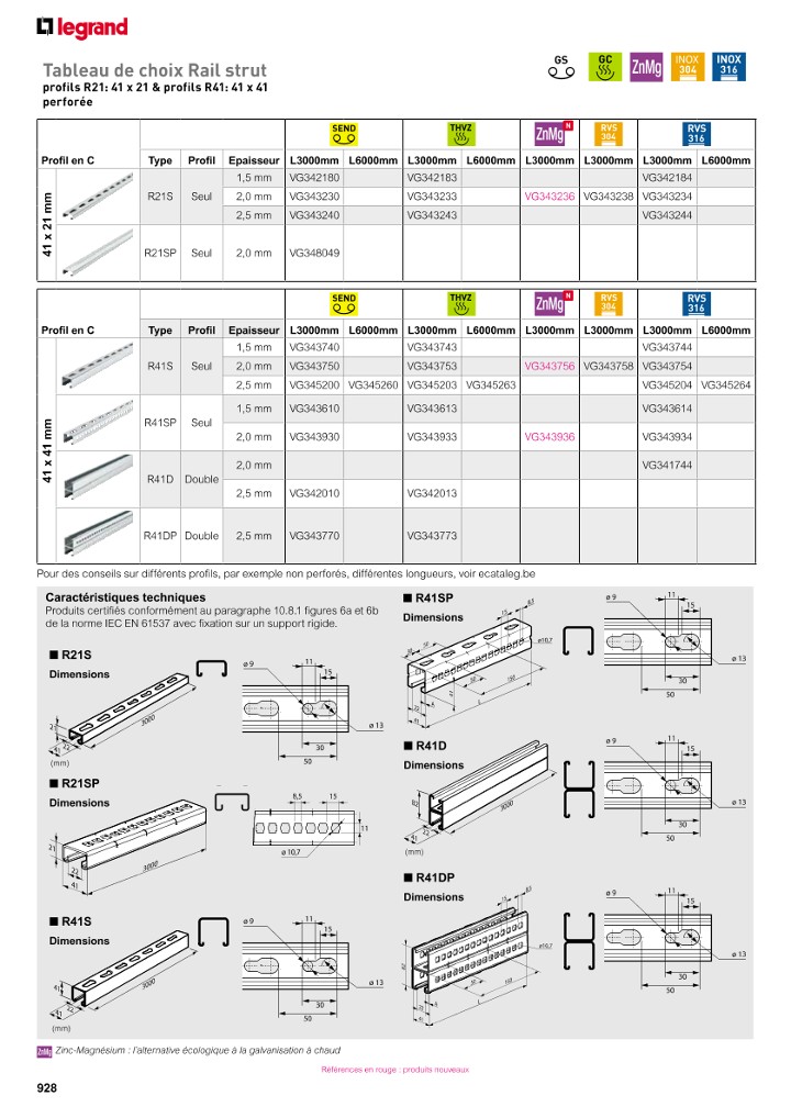 catalog p. 930