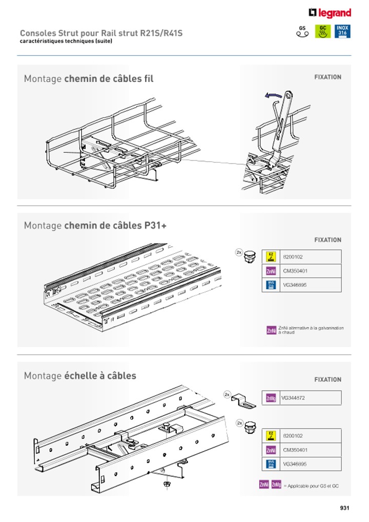 catalog p. 933