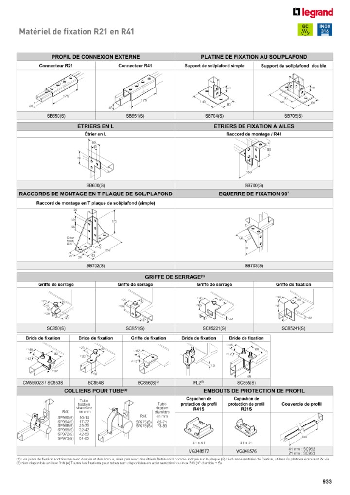 catalog p. 935