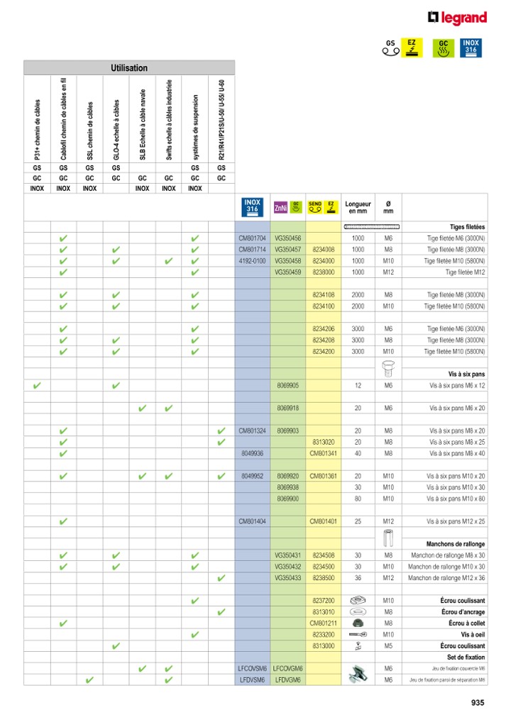 catalog p. 937