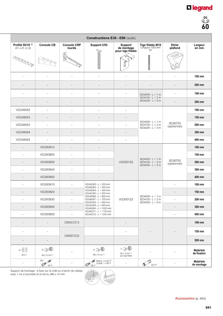 catalog p. 943