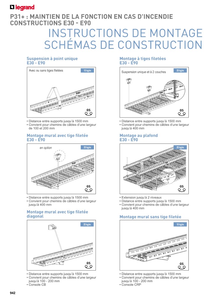 catalog p. 944
