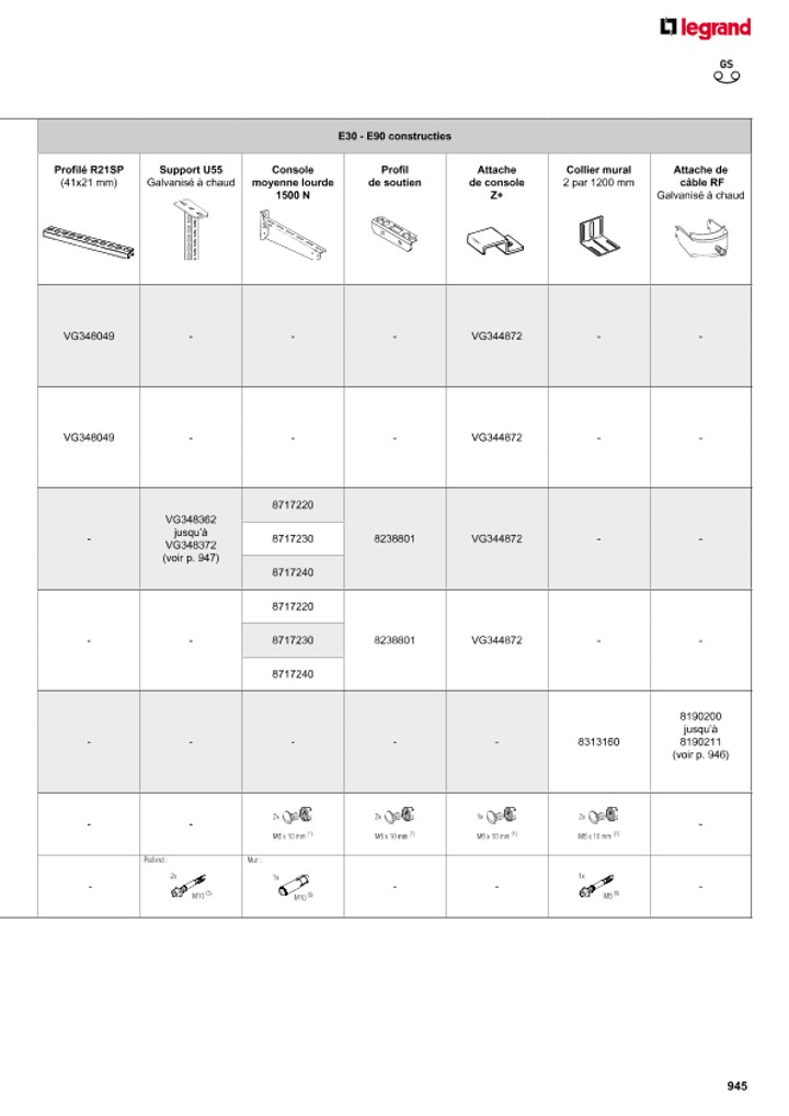 catalog p. 947