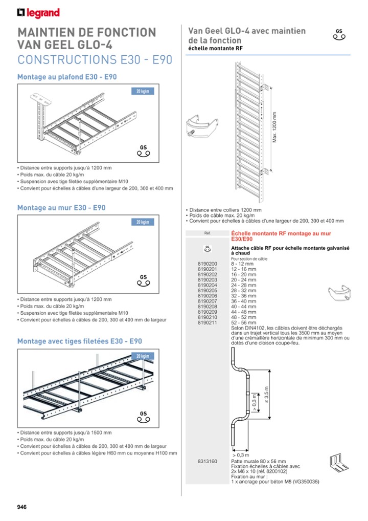 catalog p. 948