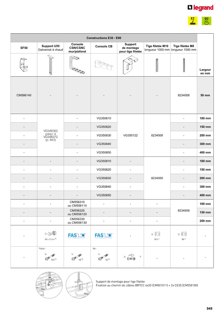 catalog p. 951