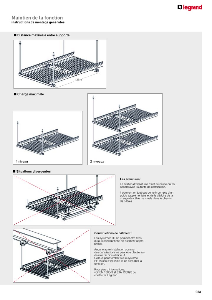 catalog p. 955
