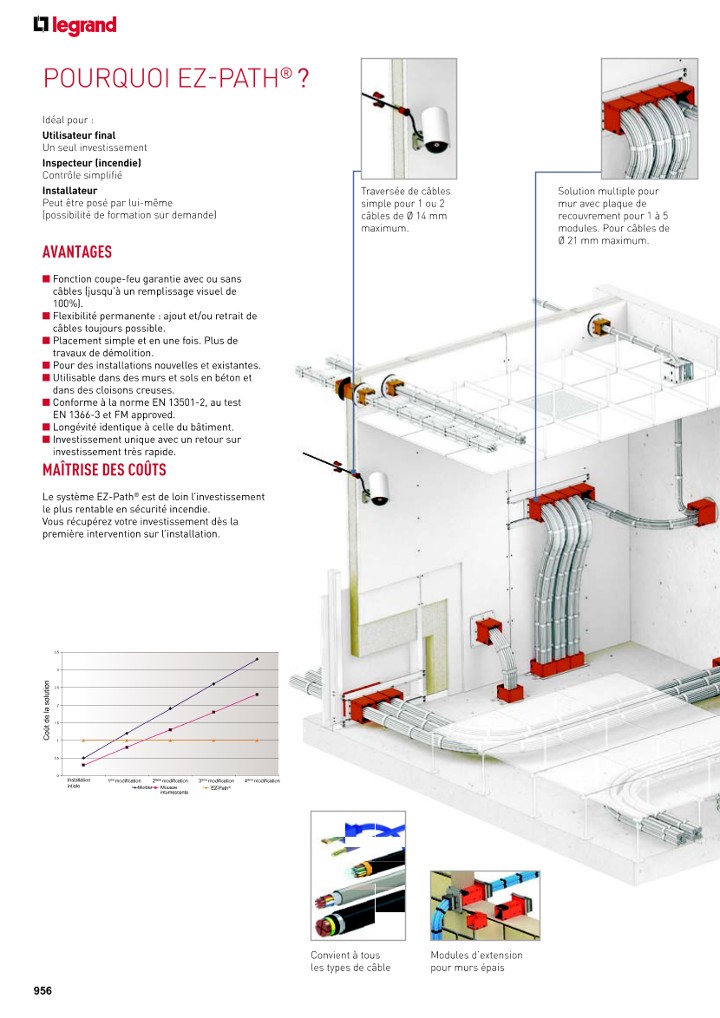 catalog p. 958