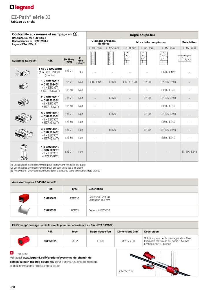 catalog p. 960