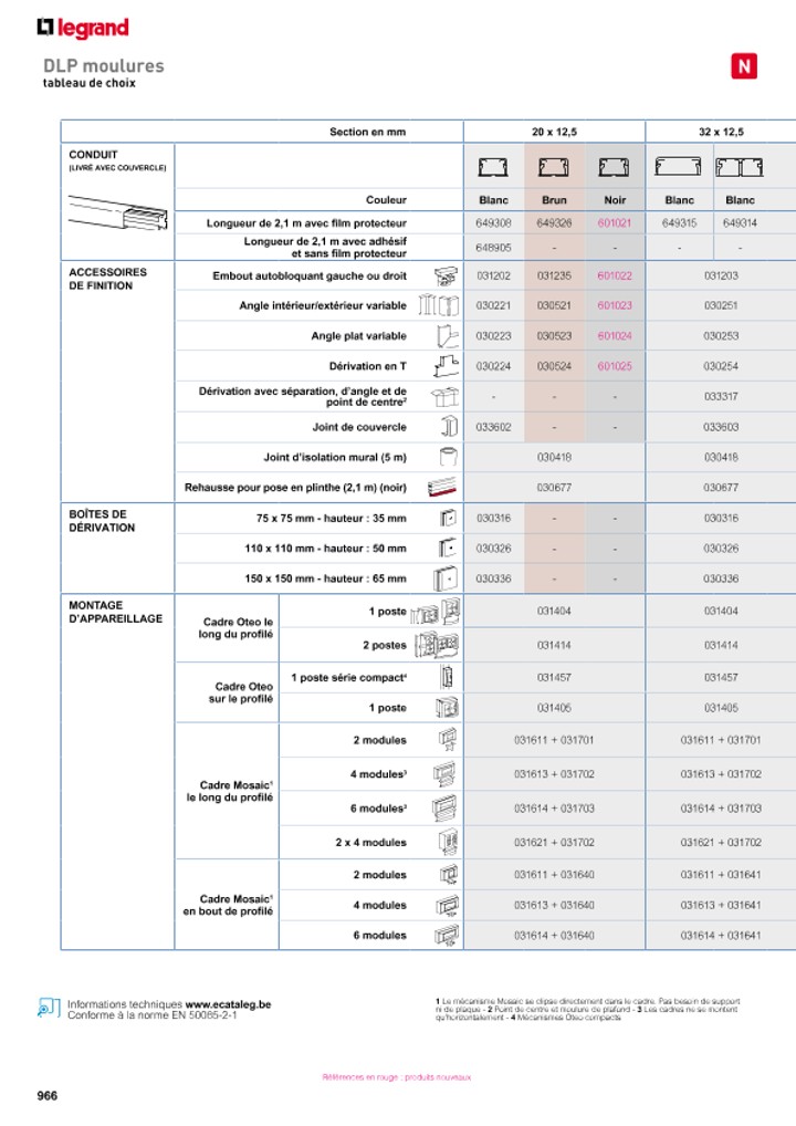 catalog p. 968