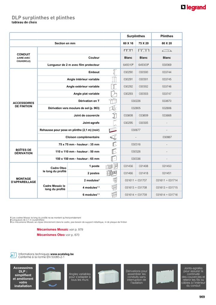 catalog p. 971