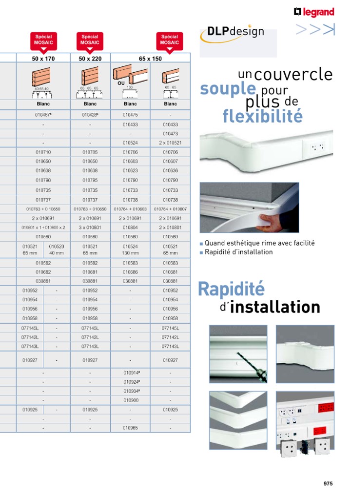 catalog p. 977