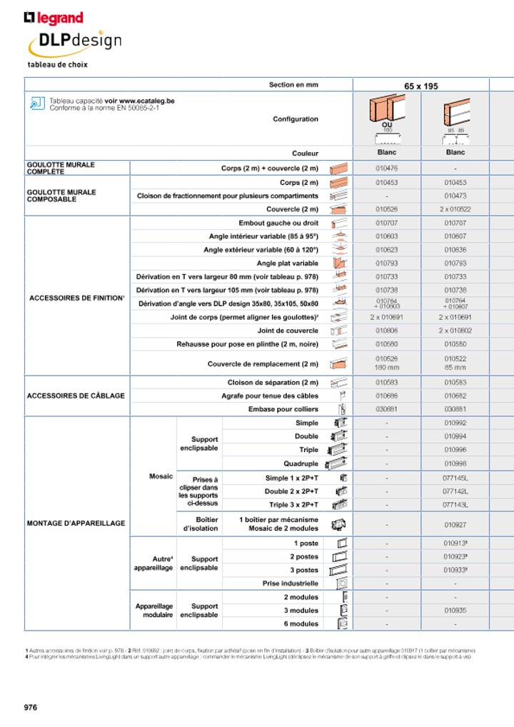 catalog p. 978