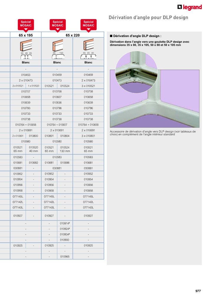 catalog p. 979