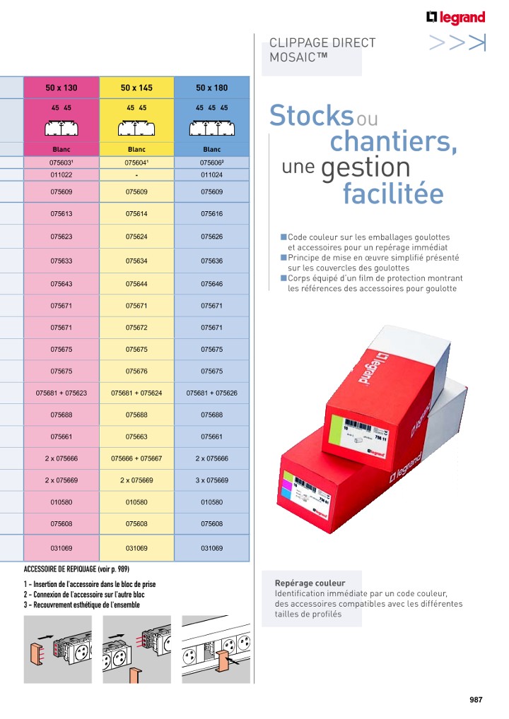 catalog p. 989