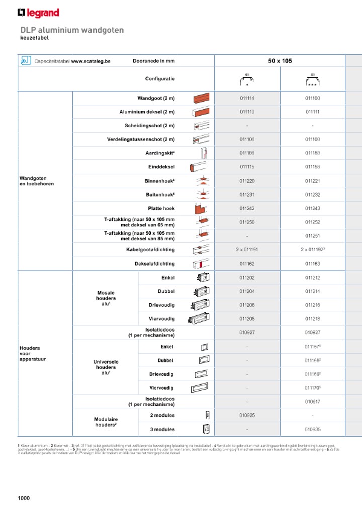 catalog p. 1002