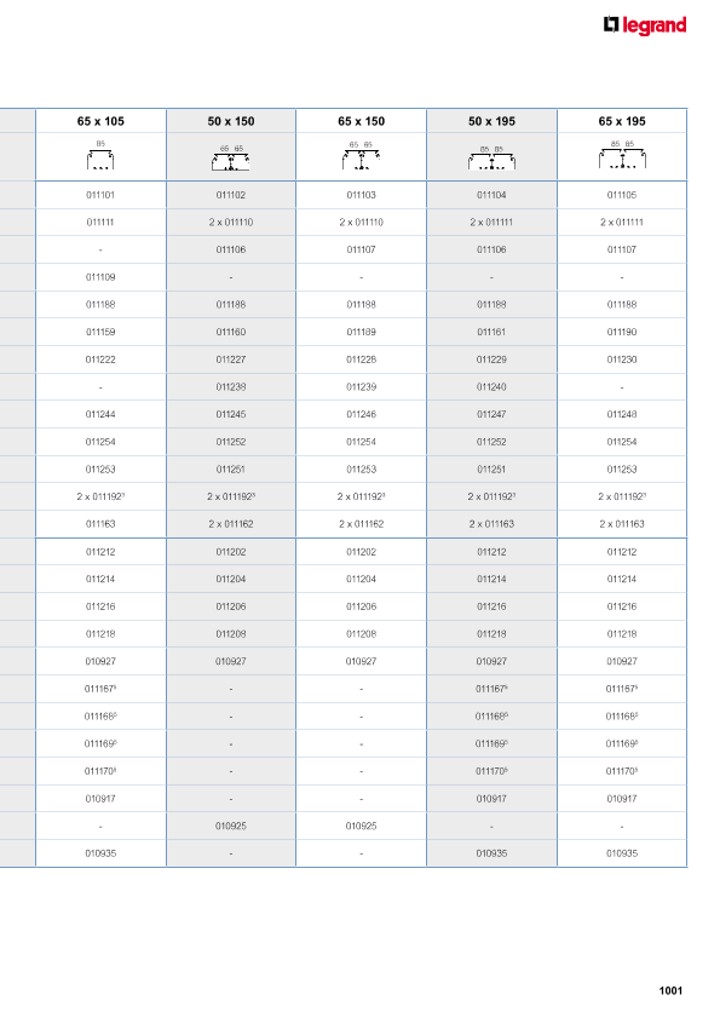 catalog p. 1003