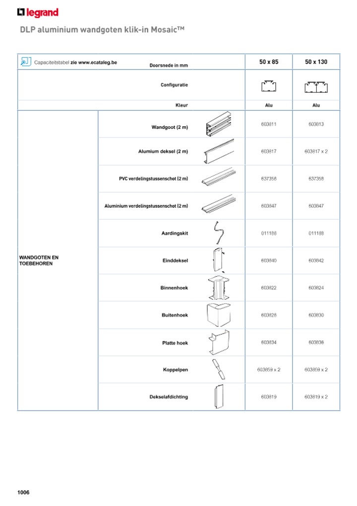 catalog p. 1008