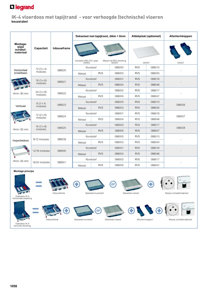 catalog p. 1060