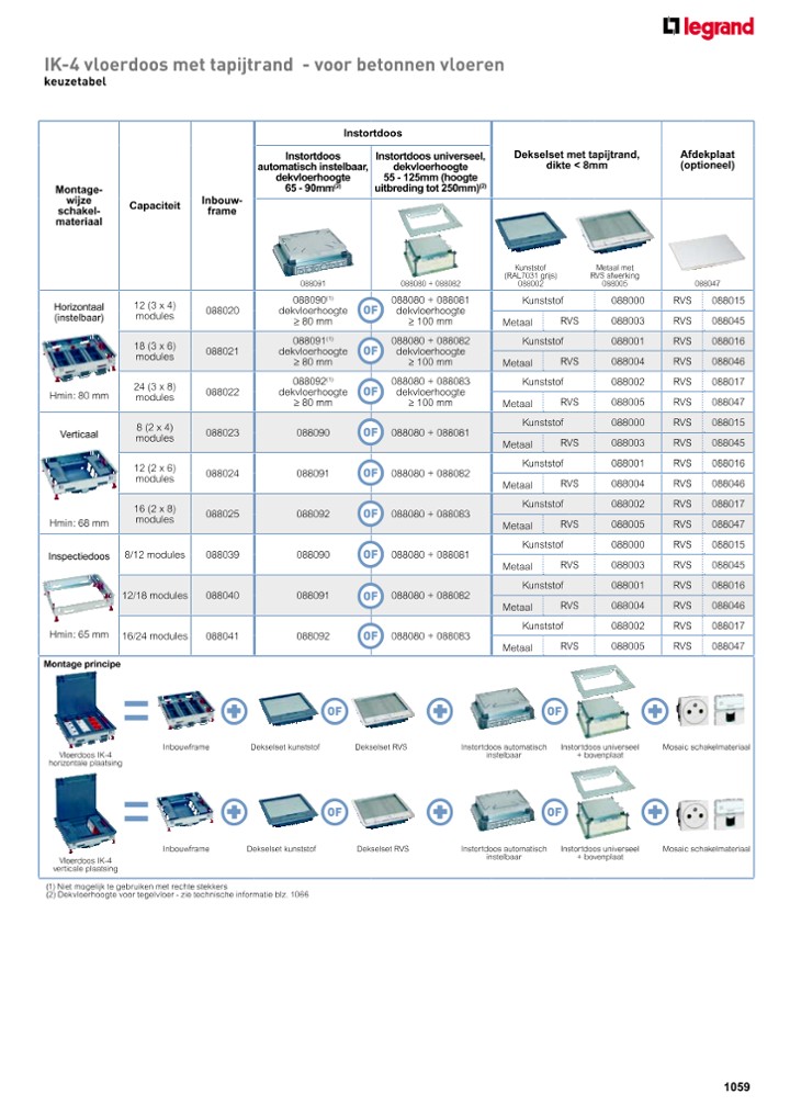 catalog p. 1061