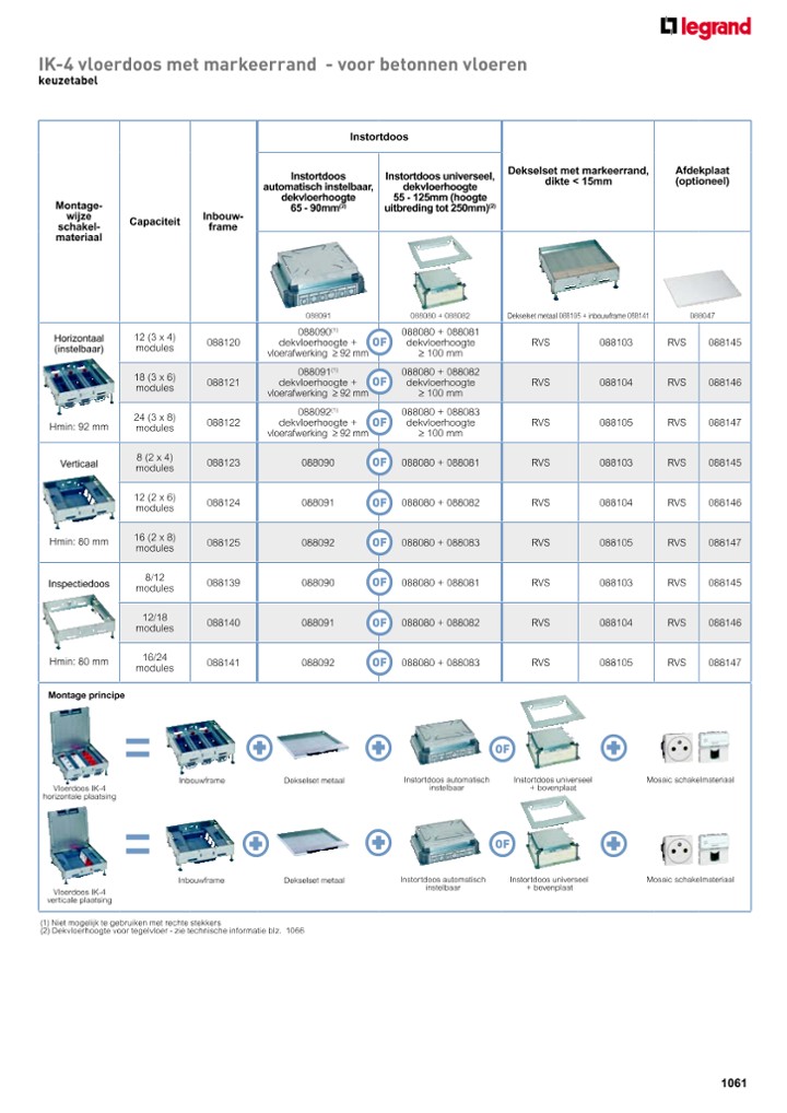 catalog p. 1063