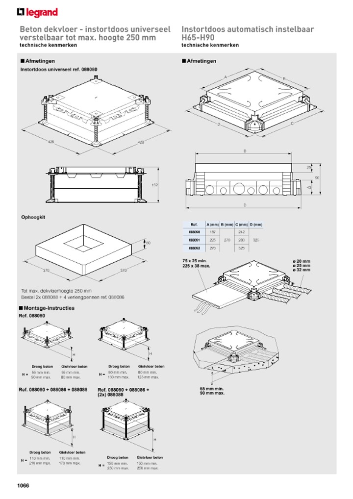 catalog p. 1068