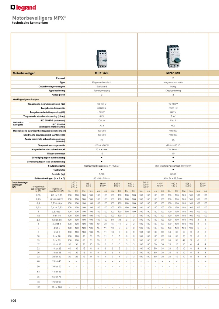 catalog p. 108