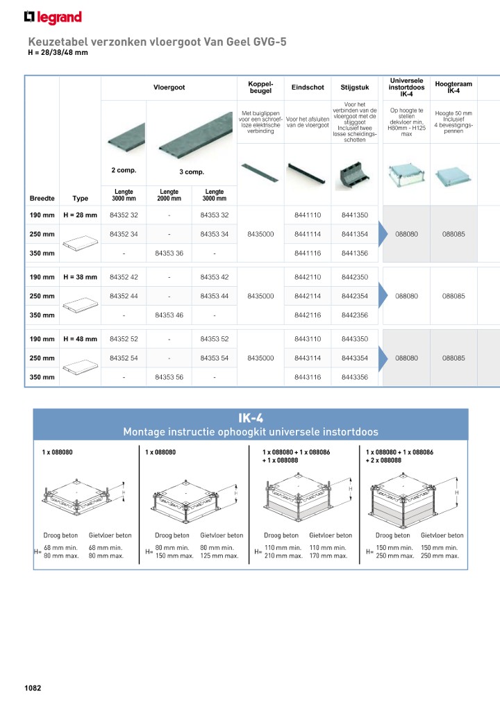 catalog p. 1084